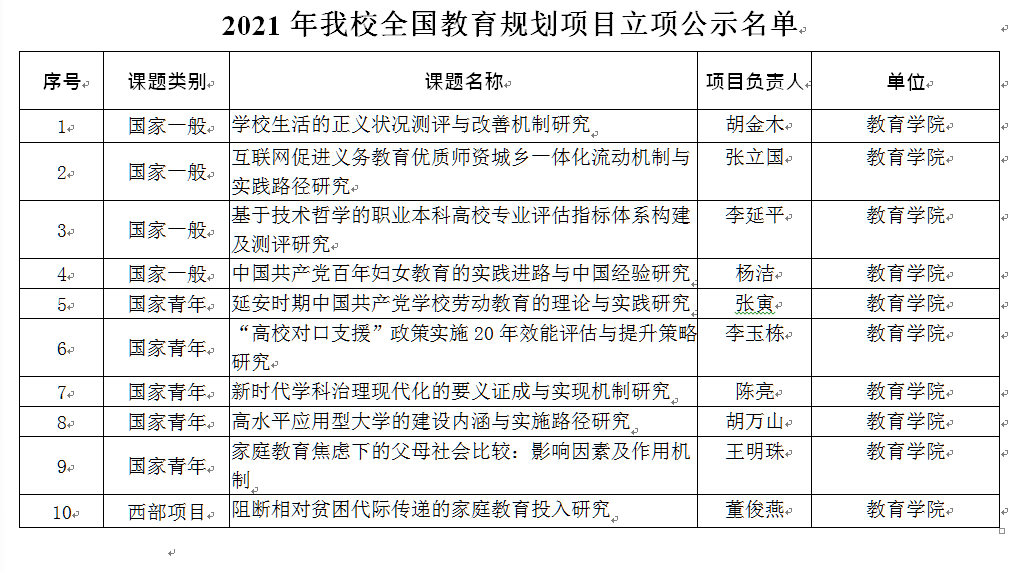 原来名称也丢了