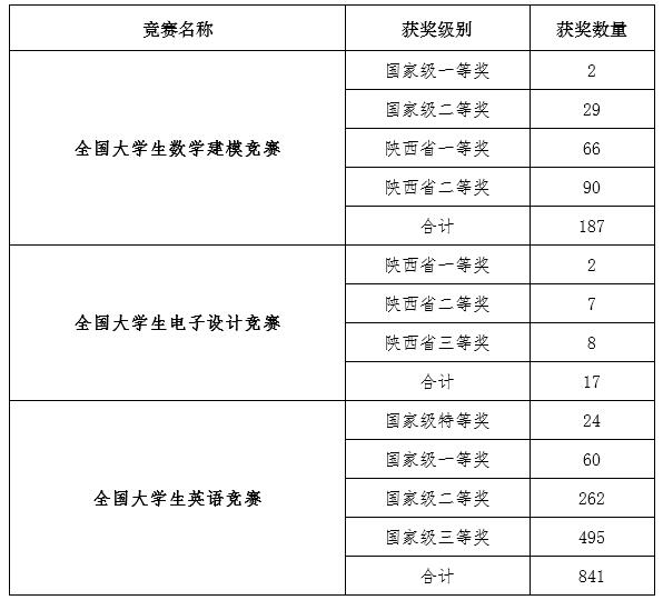 QQ截图20171110122032.jpg