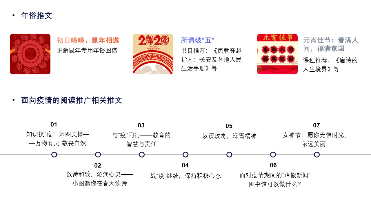 原来名称也丢了