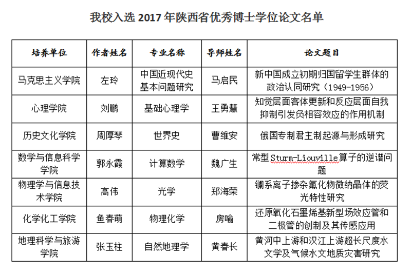 微信截图_20180110091519.png
